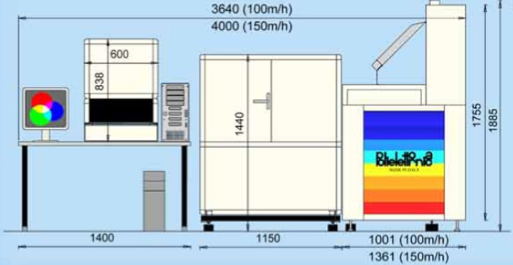 laser videolab image